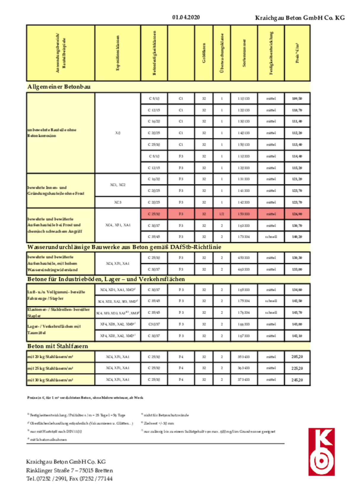 Downloads - Preislisten und weitere Informationen zum Thema Beton ...
